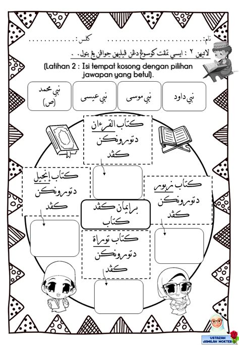 Koleksi Aktiviti Pdpr Pendidikan Islam Sekolah Rendah Tahun Bidang