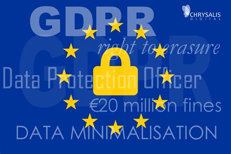 Things Your Company Needs To Know About The GDPR
