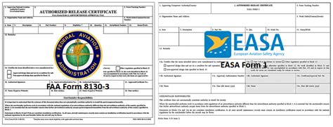 Faaeasa Airworthiness Approval Forms For Productsparts
