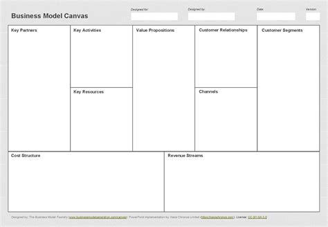 Business Model Canvas Excel Template Download Lease