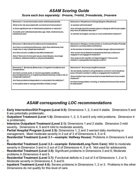 Asam Dimensions Severity Scoring Guide Withdrawal Symptoms Therapy