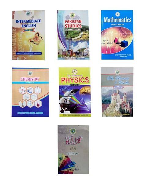 Sindh textbook board, jamshore, sindh, pakistan. 9Th Sindh Board Chemistry Text Book / Online Chemistry ...