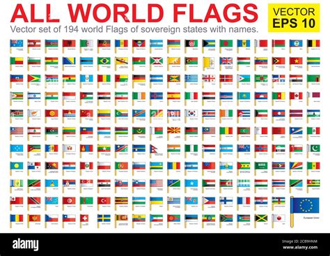 Banderas del mundo Colección mundial Banderas de estados soberanos