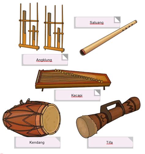Meski demikian, saat ini alat musik tiup yang tergolong woodwind tidak lagi menggunakan kayu pada seluruh bagian alat musiknya, namun telah menggunakan logam dan plastik. SD4 - Tema 1- SubTema 1 - Indahnya Kebersamaan - Free ...
