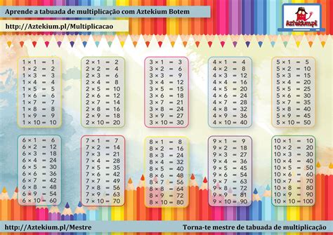 Tabuada De Multiplicação Para Imprimir Grande Multiplication Table
