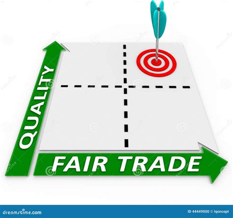 Fair Trade Quality Products Matrix Choices Responsible Business Stock