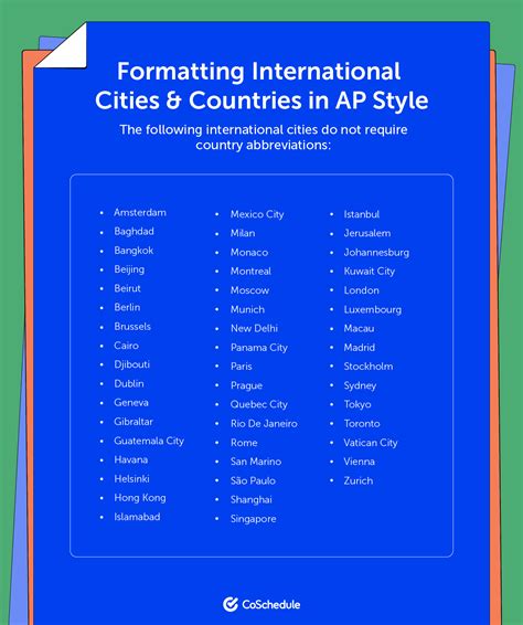 The Best 2024 Ap Style Cheat Sheet For Writers Free Download