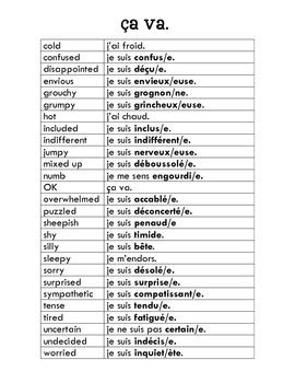 French Adjective Feelings List for Bulletin Board by Katie Larson