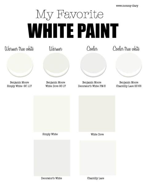 Choosing The Perfect Benjamin Moore White Paint Benja