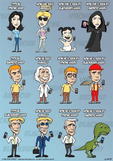 Infographic Android Vs Iphone Vs Blackberry How We See Each Other