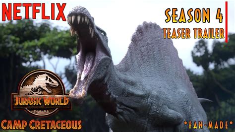 Jurassic World Camp Cretaceous Season 3 Micronica68