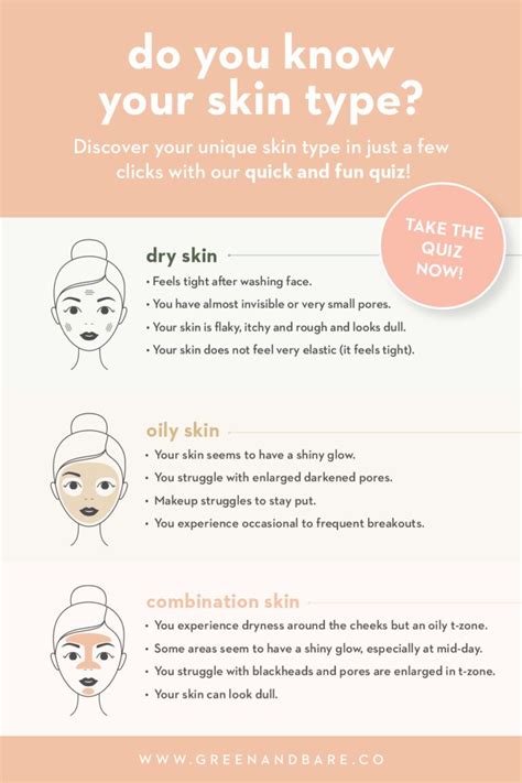 Know Your Skin Type Quiz Knowing Your Skin Type Is The First Crucial