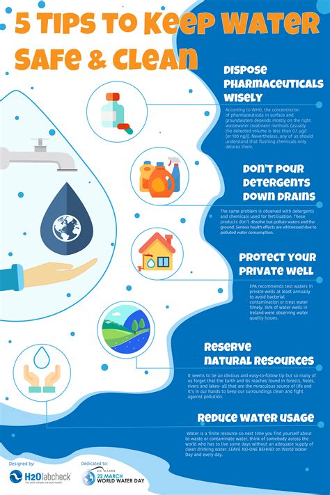5 Tips To Keep Water Clean And Safe By Julia Cornell Medium