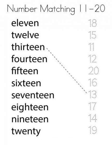 Printable Number Words Worksheets Activity Shelter Numbers In Words