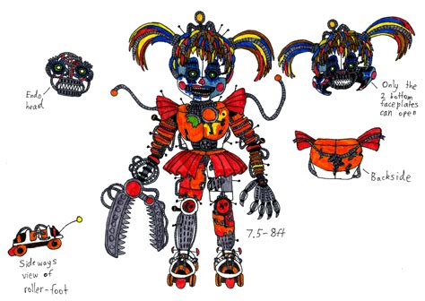 Ballora Face Open Fnaf Ennard Bodrumwasuve