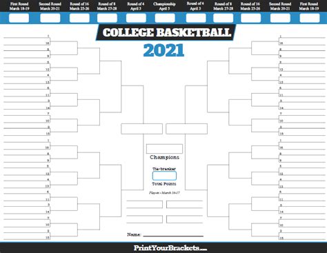 Printable March Madness Bracket 2019 With Team Records