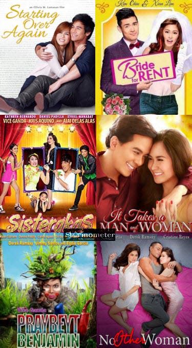 Top 20 Highest Grossing Filipino Movies Of All Time As Of March 2014 Starmometer