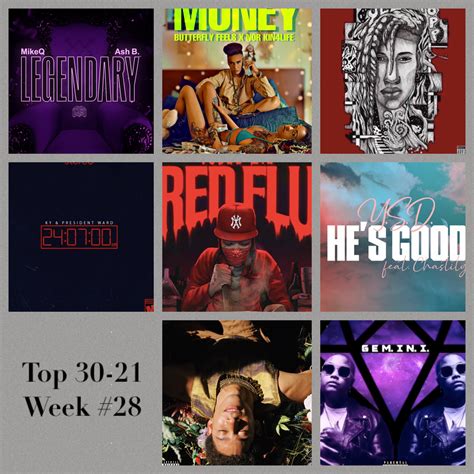 The Weekly Top 40 The Weekly Top 40 Week 28