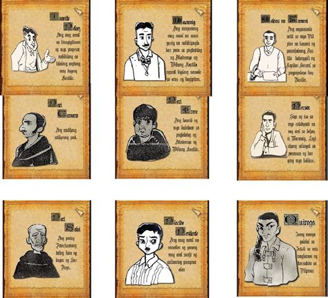 Tauhan Ng El Filibusterismo Flashcards Practice Test Quizlet Mobile Vrogue