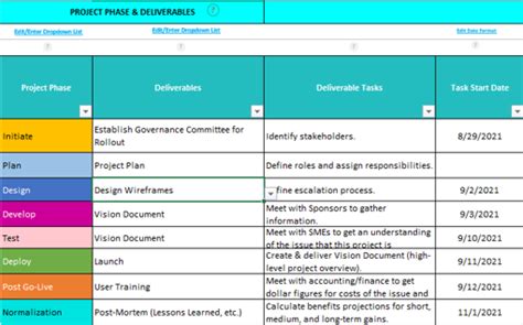 Free Multiple Project Tracking Template Excel For Project Management