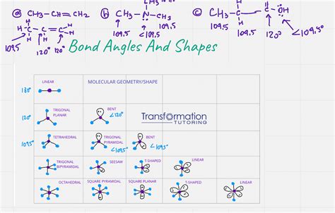 Use Vsepr To Predict Bond Angles About Each Atom Of Carbon Nitrogen And Oxygen In These Molecules