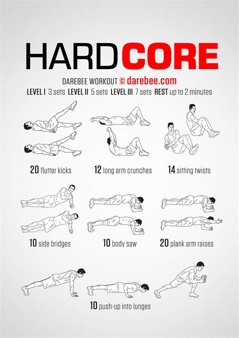 Hard Core Workout