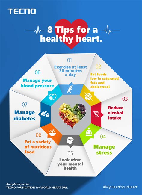 For more information, call our ask a nurse hotline 24/7 or use find a doctor online. 8 Life Changing Tips on How to Take care of your heart ...