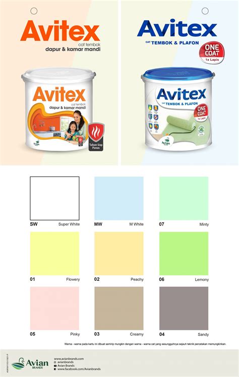 KW Avitex Kamar Mandi Dapur + Avitex One Coat - Toko Cat Utama Toko Cat