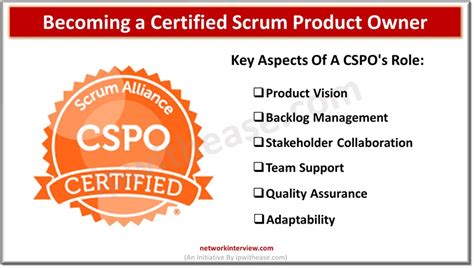 Becoming A Certified Scrum Product Owner Your Roadmap To Agile Product