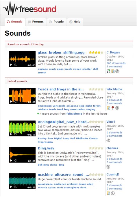 Welcome To Freesound Freesound Is A Collaborative Database Of Creative