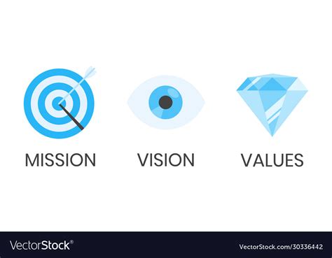 Mission Vision And Values Flat Style Design Icons Vector Image