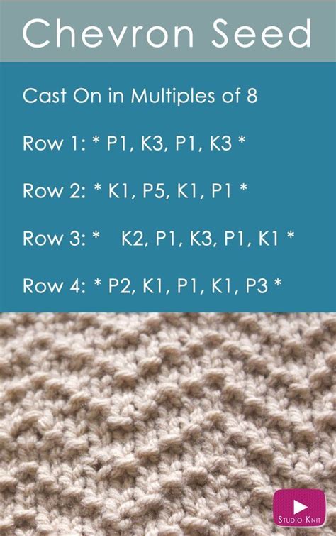Pin By Karen Spurway On Knit Wits Loom Knitting Knit Stitch Patterns