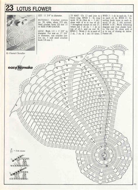 List of attractive centrini uncinetto schemi moderni ideas. centrino uncinetto margherita (2) - magiedifilo.it punto ...