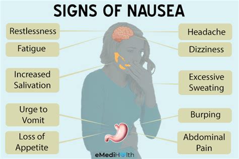 Nausea Causes Symptoms And Complications Emedihealth