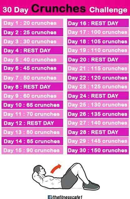 Crunches Challenge 30 Day Workout Challenge Crunch Challenge Crunches