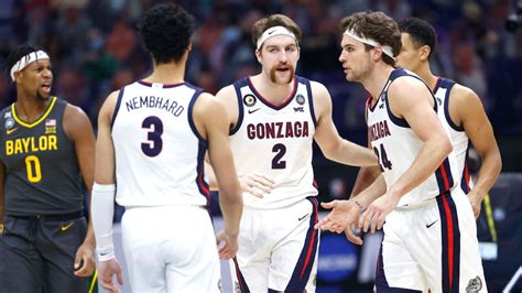 Even With Deflating Loss To Baylor Gonzaga Still Betting Favorite To