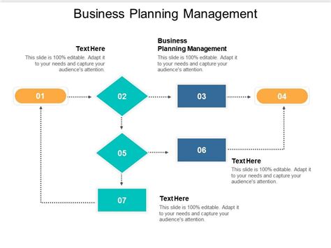 Business Planning Management Ppt Powerpoint Presentation Infographic