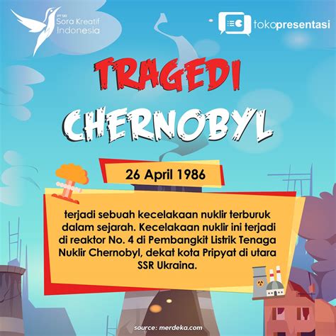Desain Tragedi Chernobyl Untuk Postingan Sosial Media