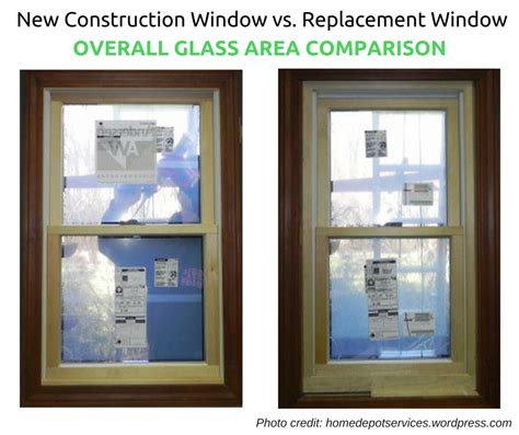 Window Replacement Insert Vs Full Frame Maison Mass Window