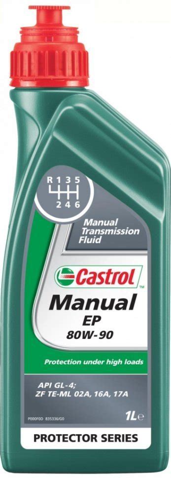 Castrol Manual Ep 80w 90 1l — Mlparts