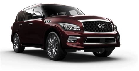 2020 Infiniti Qx80 Price Reviews And Ratings By Car Experts Carlistmy