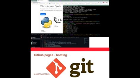 Git Github Pages Hosting Control De Versiones Youtube