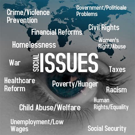 Social Issues Template Postermywall