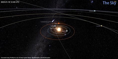 How Do You Watch The Green Comet Visiting Earth For The First Time In 50000 Years Time News
