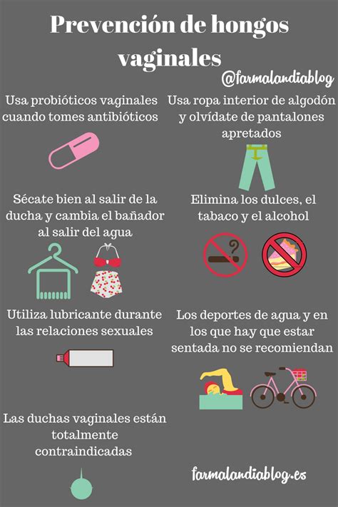 Hongos Vaginales ¿cómo Prevenirlos Farmalandiablog