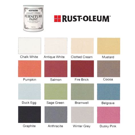 Rust Oleum Chalky Finish Furniture Paint 100 Rustoleum Chrome Finish