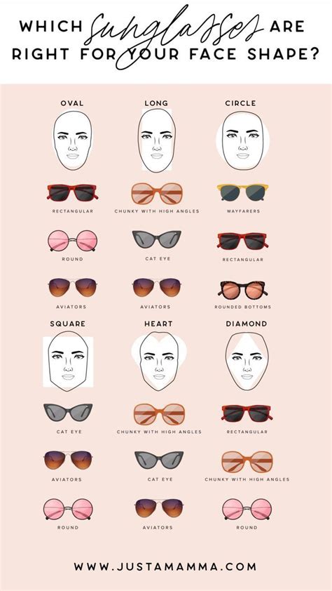 Pin By M On Ideasforthehouse Glasses For Your Face Shape