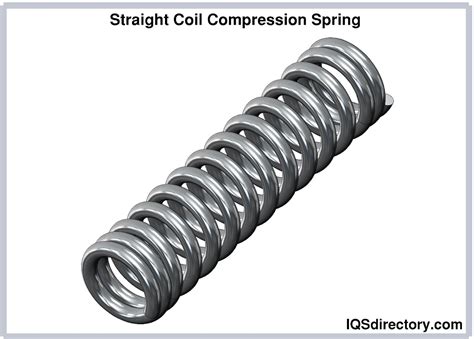 Coil Springs Design Metals Used Types And Coil Spring Ends