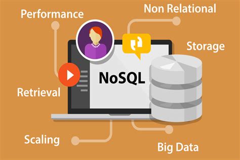2. NoSQL Database