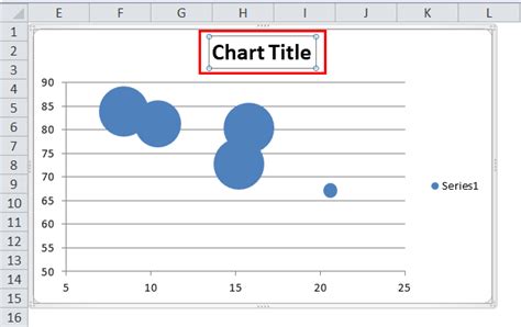 Bubble Chart In Excel Examples How To Create Bubble Chart